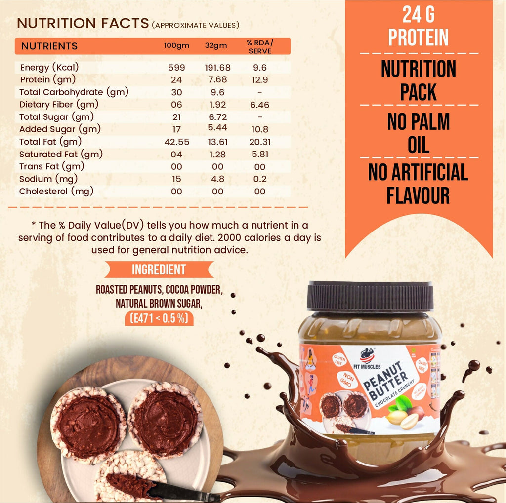 Fit Muscles Chocolate Peanut Butter Crunchy Chocolate | Grocsy