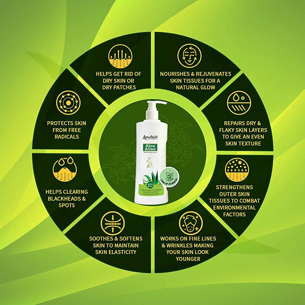 Dr. Sarkar's Allen Ayur Herbals Aloe Allen Ayurvedic Body Lotion | Grocsy