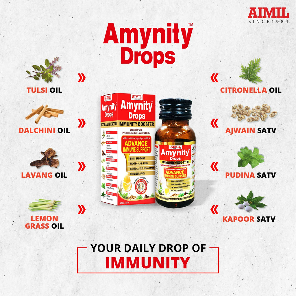Aimil Amynity Drops | Grocsy