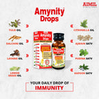 Aimil Amynity Drops | Grocsy