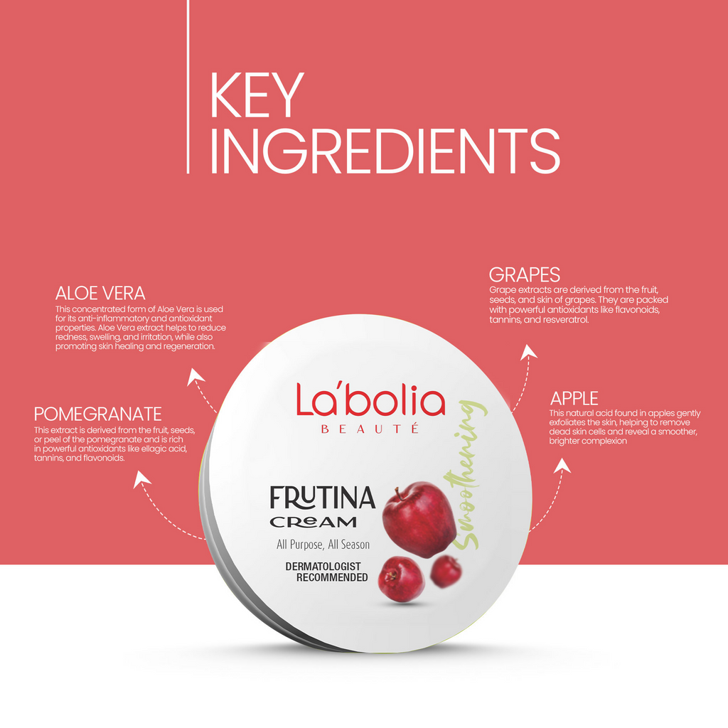 Labolia Beaute Frutina Cream | Grocsy