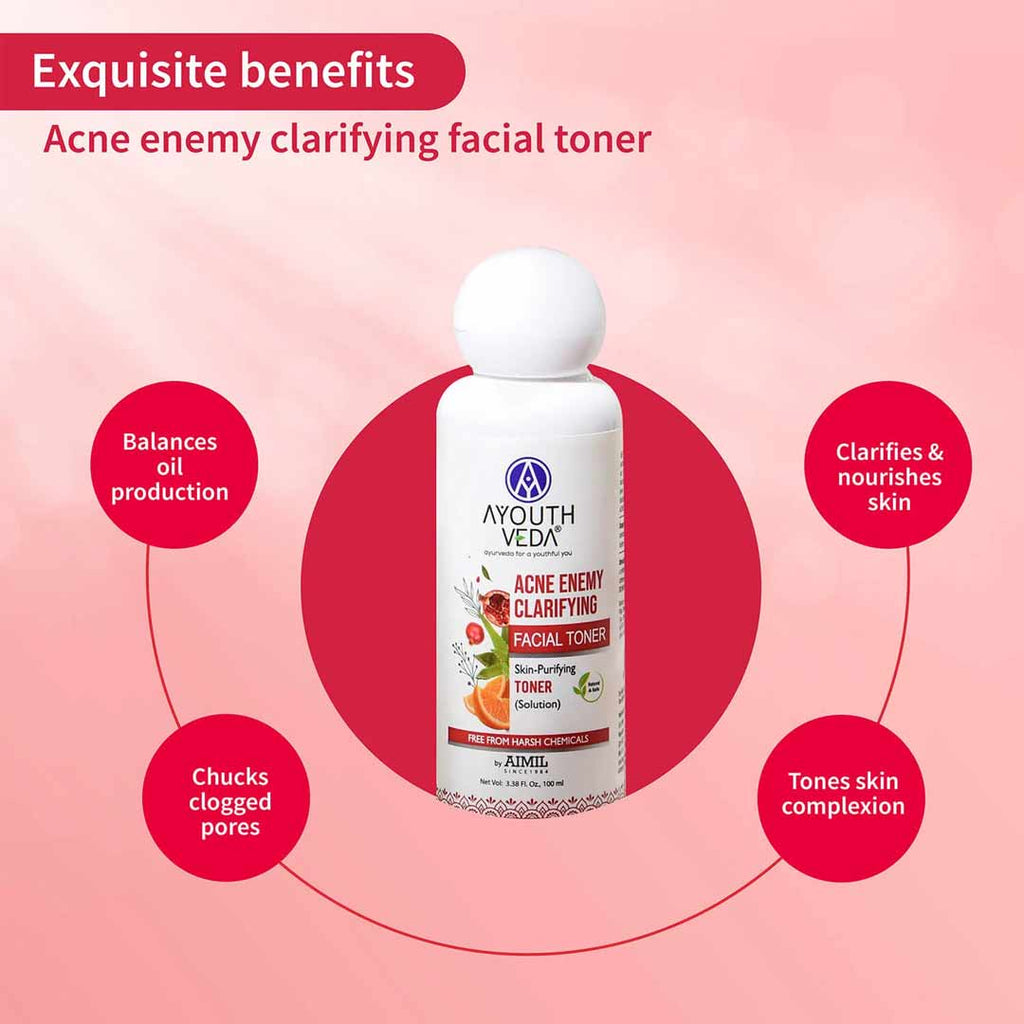 Ayouthveda Anti Acne CTM Regimen Combo | Grocsy