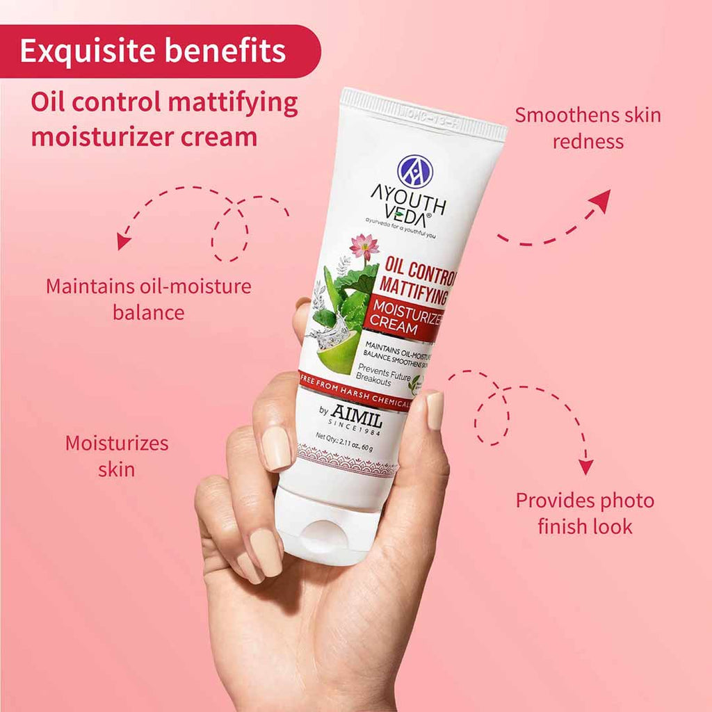 Ayouthveda Anti Acne CTM Regimen Combo | Grocsy