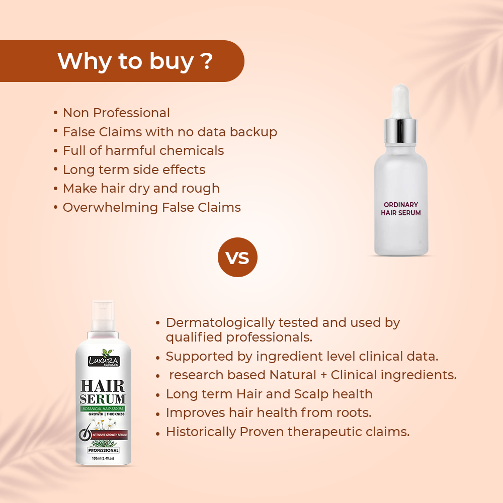 Luxura Sciences Natural Hair Serum/Tonic | Grocsy