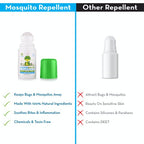 Mamaearth Natural Anti Mosquito Body Roll On For Kids with Citronella Eucalyptus & Lemongrass Oil | Grocsy