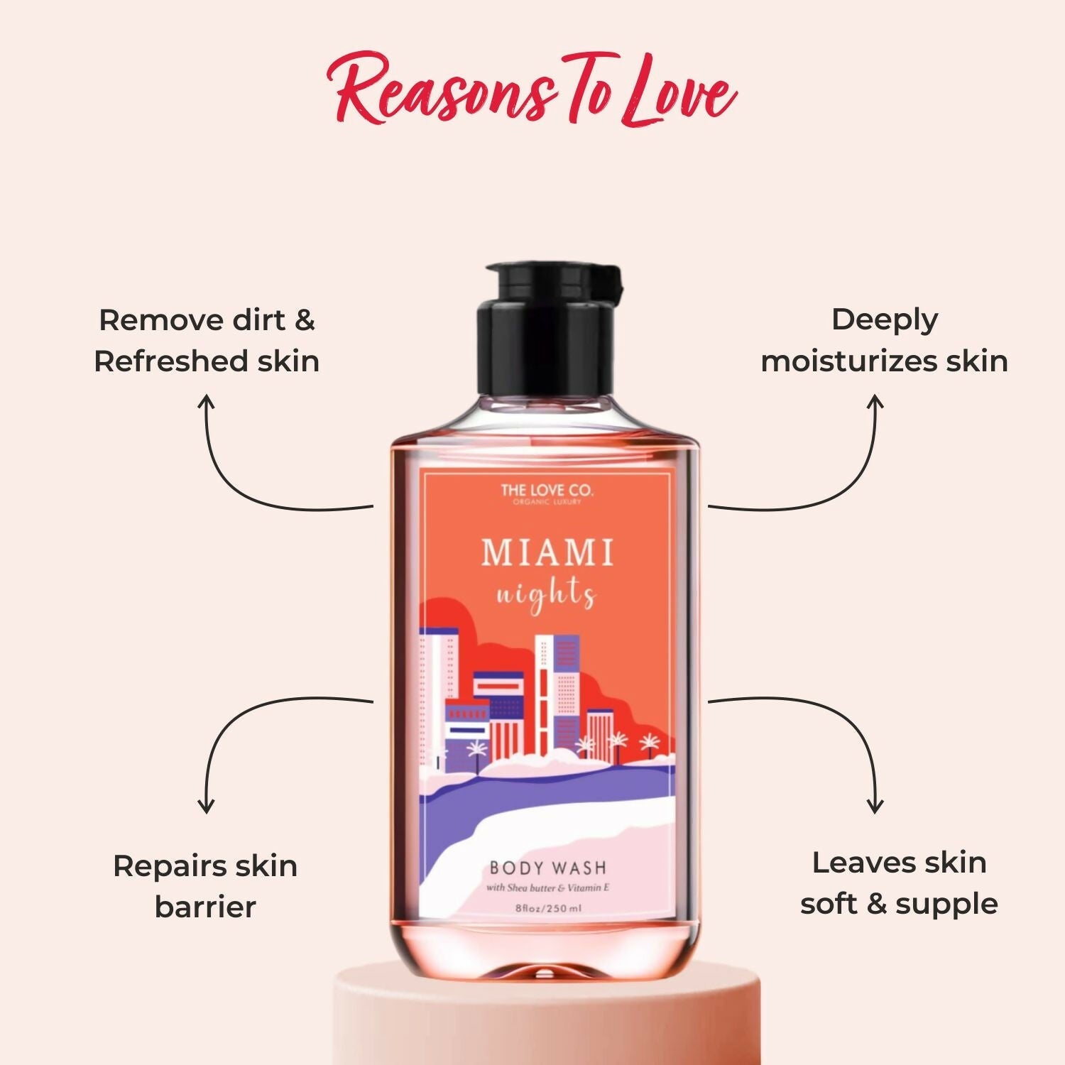 The Love Co. Miami Nights Body Wash | Grocsy