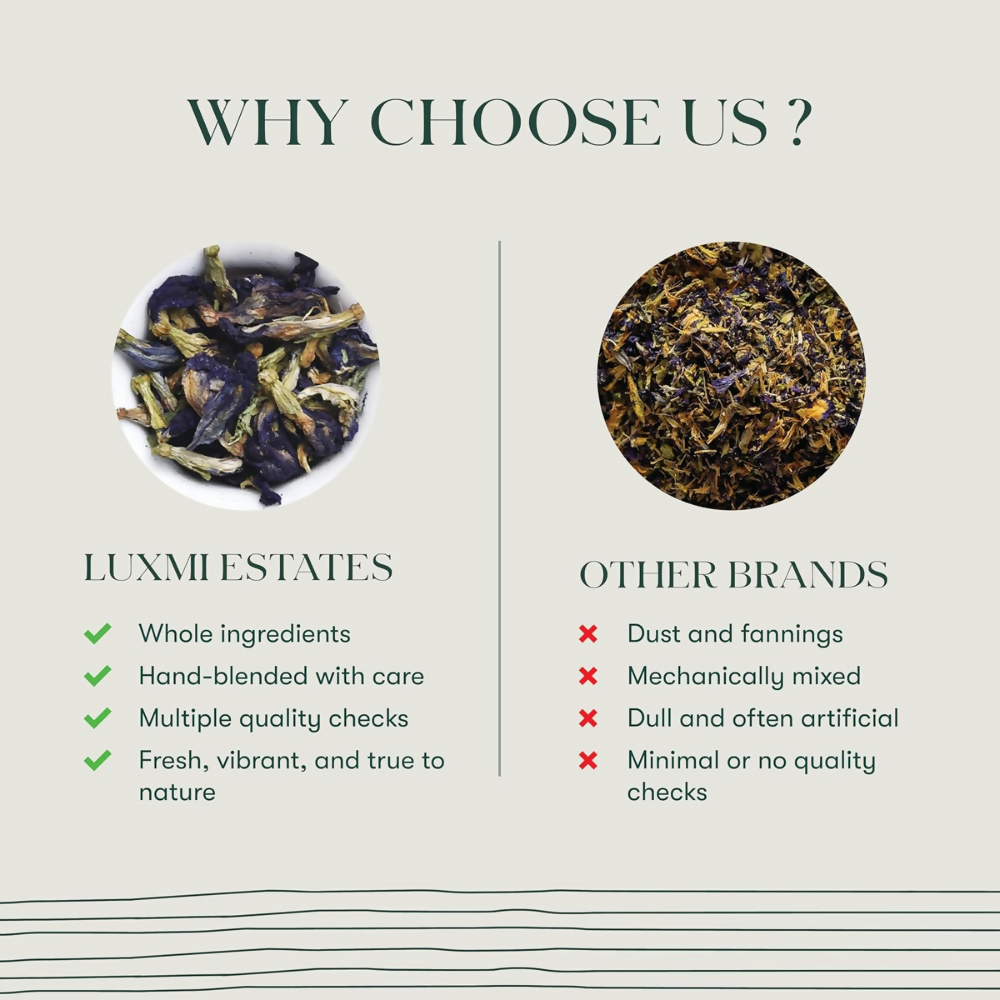 Luxmi Estates Blue Pea Flower Herbal Infusion | Grocsy