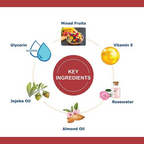 Oxyglow Herbals Fruit Facial Kit | Grocsy