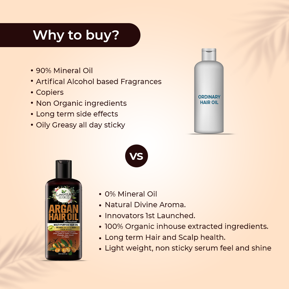 Luxura Sciences Argan Oil For Hair Growth | Grocsy