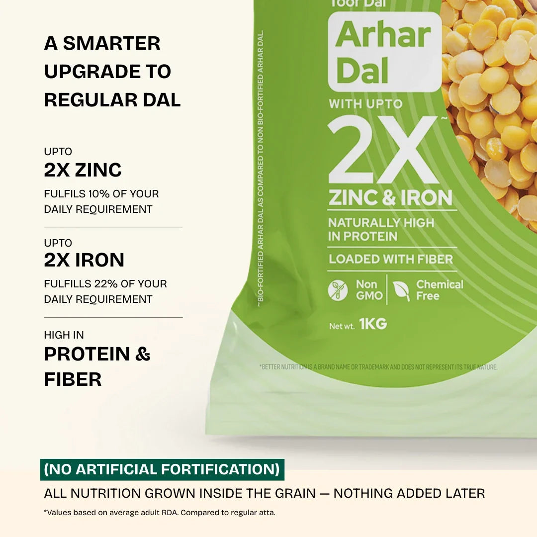 Better Nutrition Biofortified Arhar Dal / Toor Dal | Grocsy