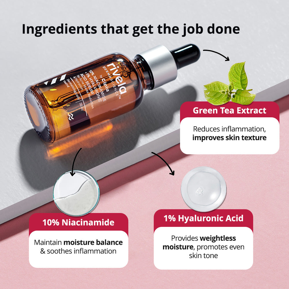 Rivela 10% Niacinamide + 1% Hyaluronic Acid Serum | Grocsy