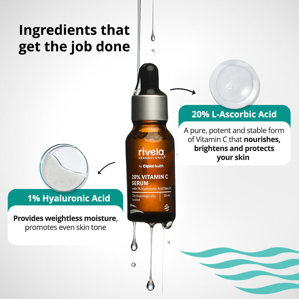 Rivela 20% Vit C Serum with 1% Hyaluronic Acid | Grocsy