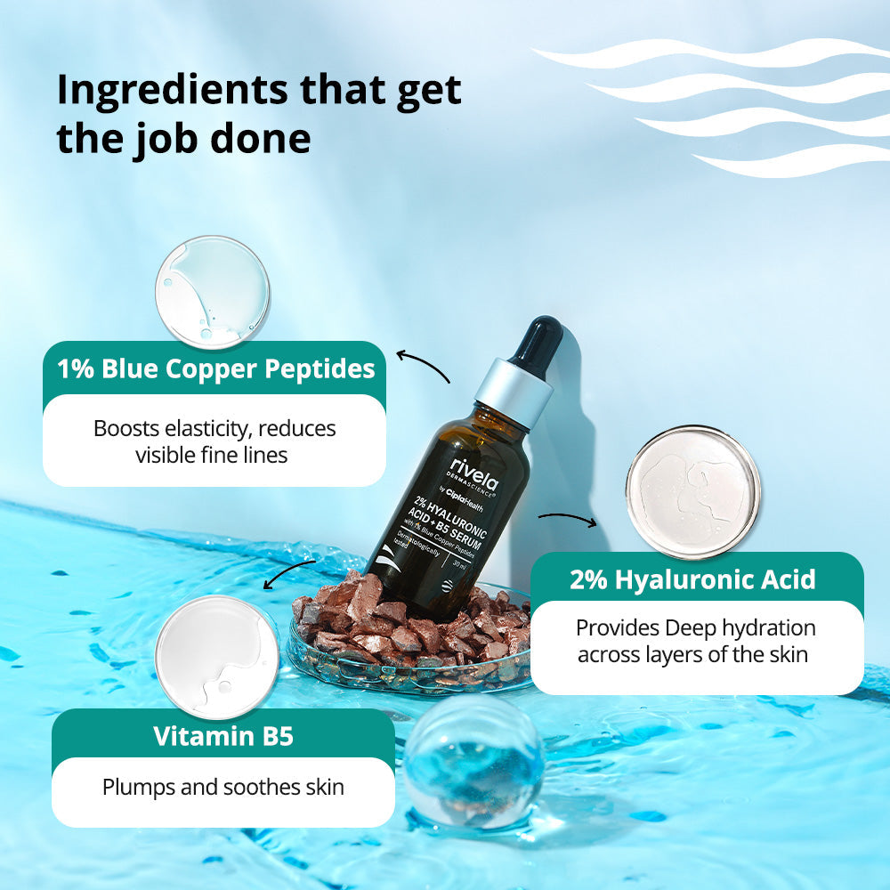 Rivela 2% Hyaluronic Acid + B5 Serum | Grocsy