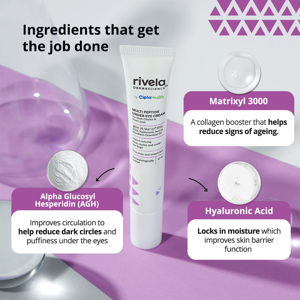 Rivela Multi Peptide Under Eye Cream | Grocsy