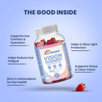 Dr Morpen Vision Gummies | Grocsy