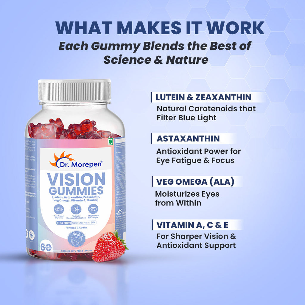 Dr Morpen Vision Gummies | Grocsy