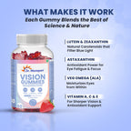 Dr Morpen Vision Gummies | Grocsy