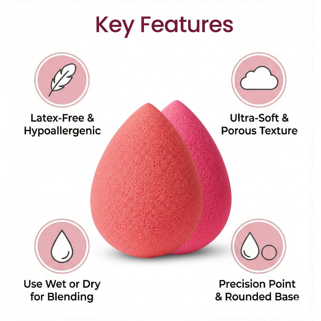 MiDazzle Beauty Blender-2Pcs MIBB3002 | Grocsy