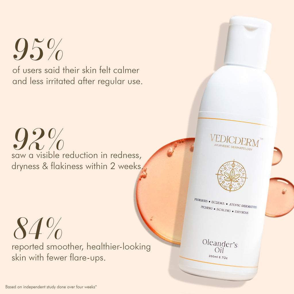 VedicDerm Oleander's Oil for Psoriasis, Eczema, and Atopic Dermatitis | Grocsy