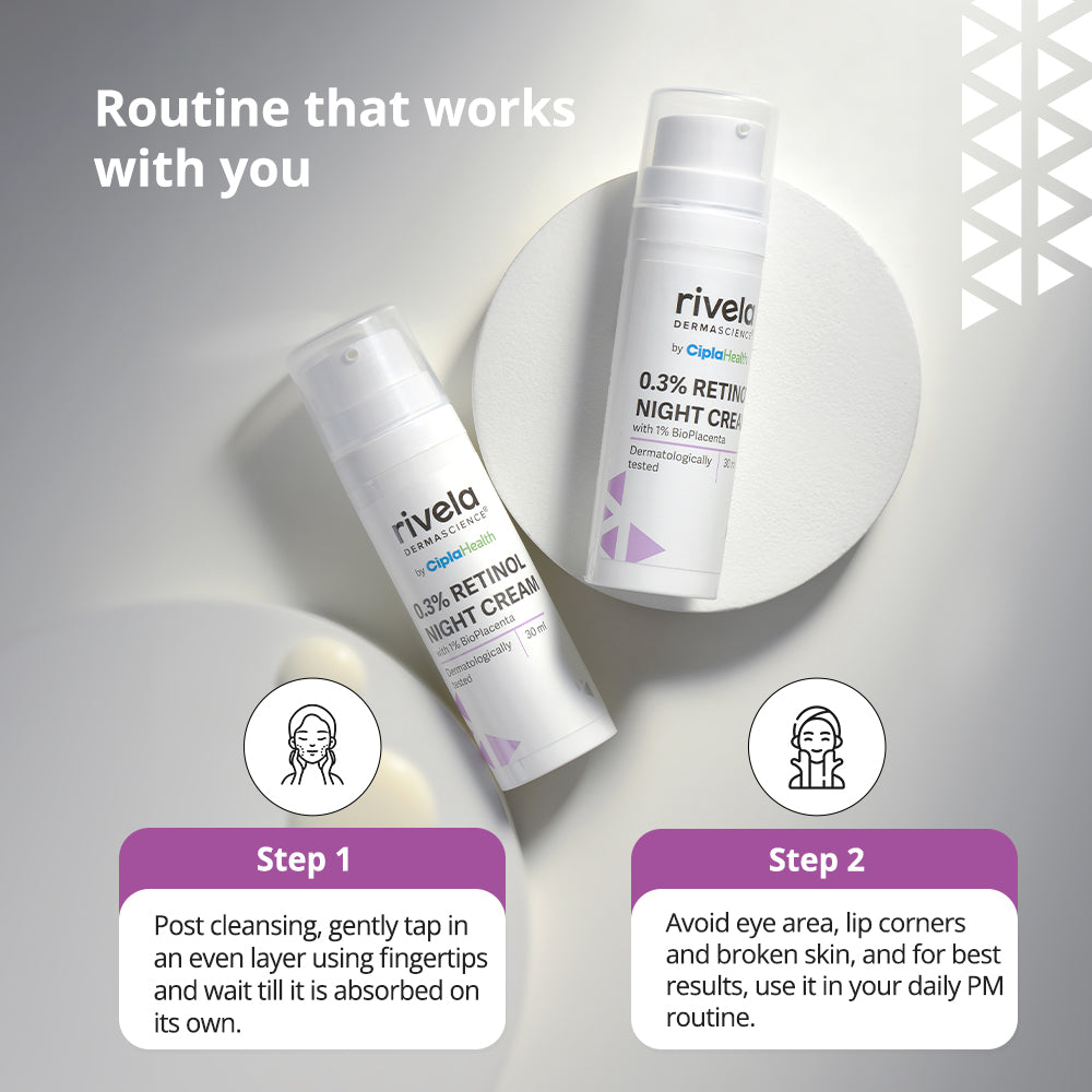 Rivela 0.3% Retinol Night Cream | Grocsy