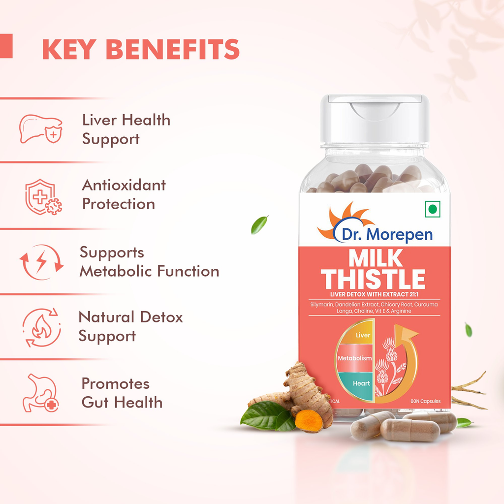 Dr Morpen Milk Thistle Capsules | Grocsy