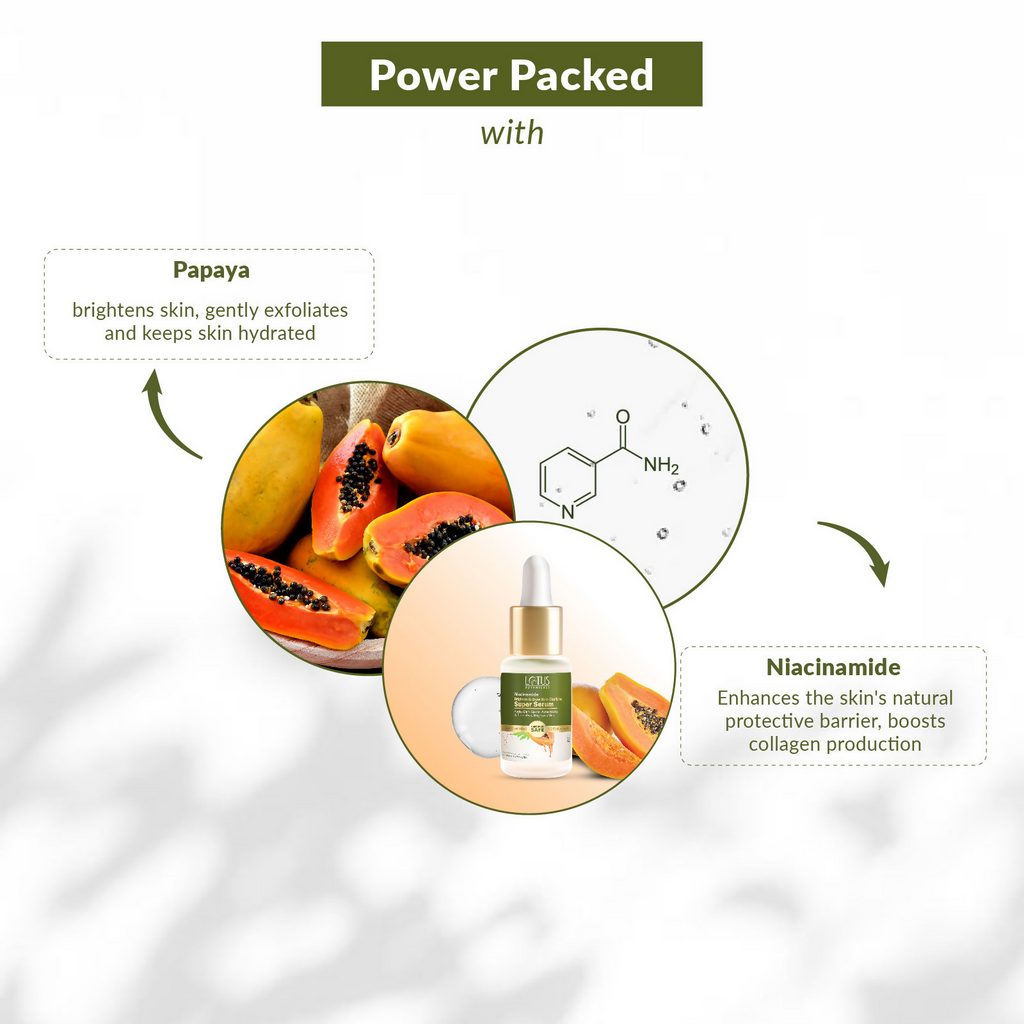 Lotus Botanicals Niacinamide & Papaya Brighten & Glow Skin Clarifying Super Serum | Grocsy
