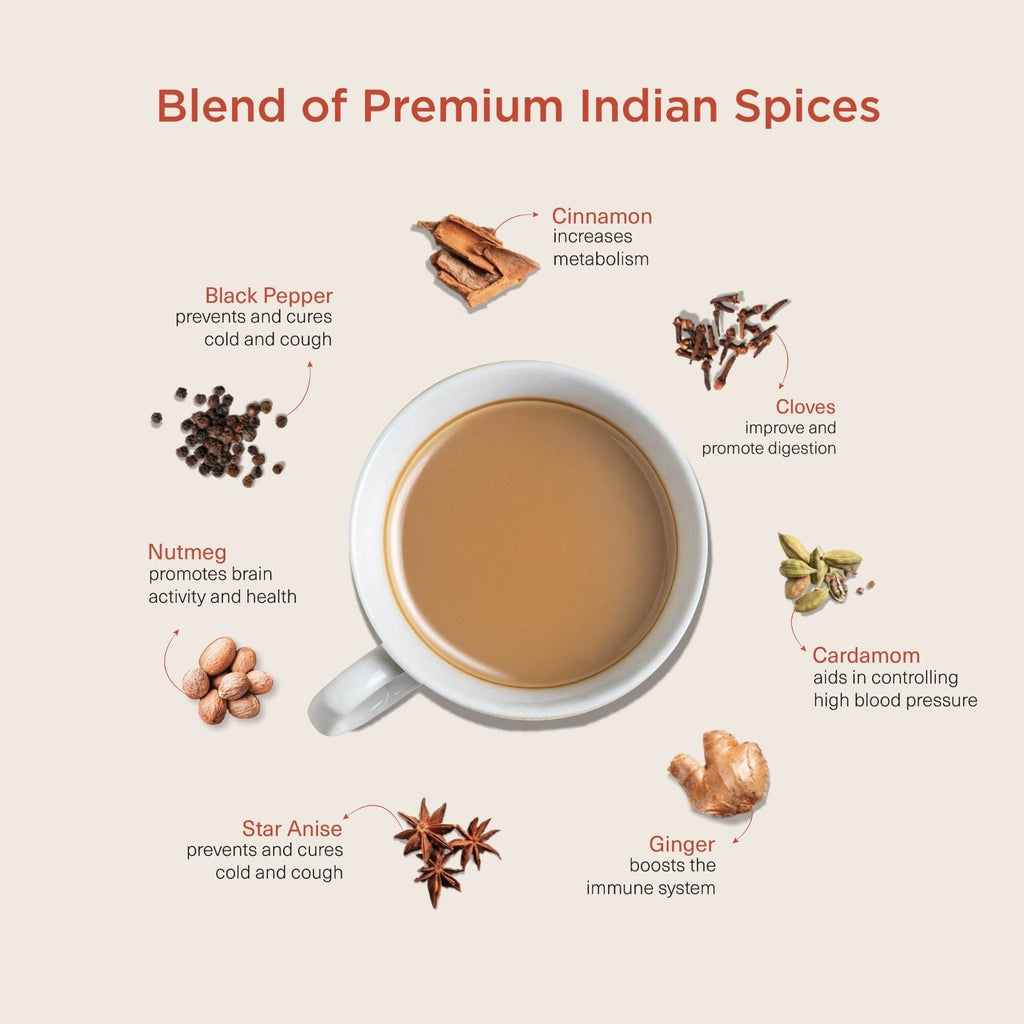 Chai Point Signature Assam Masala Tea | Grocsy