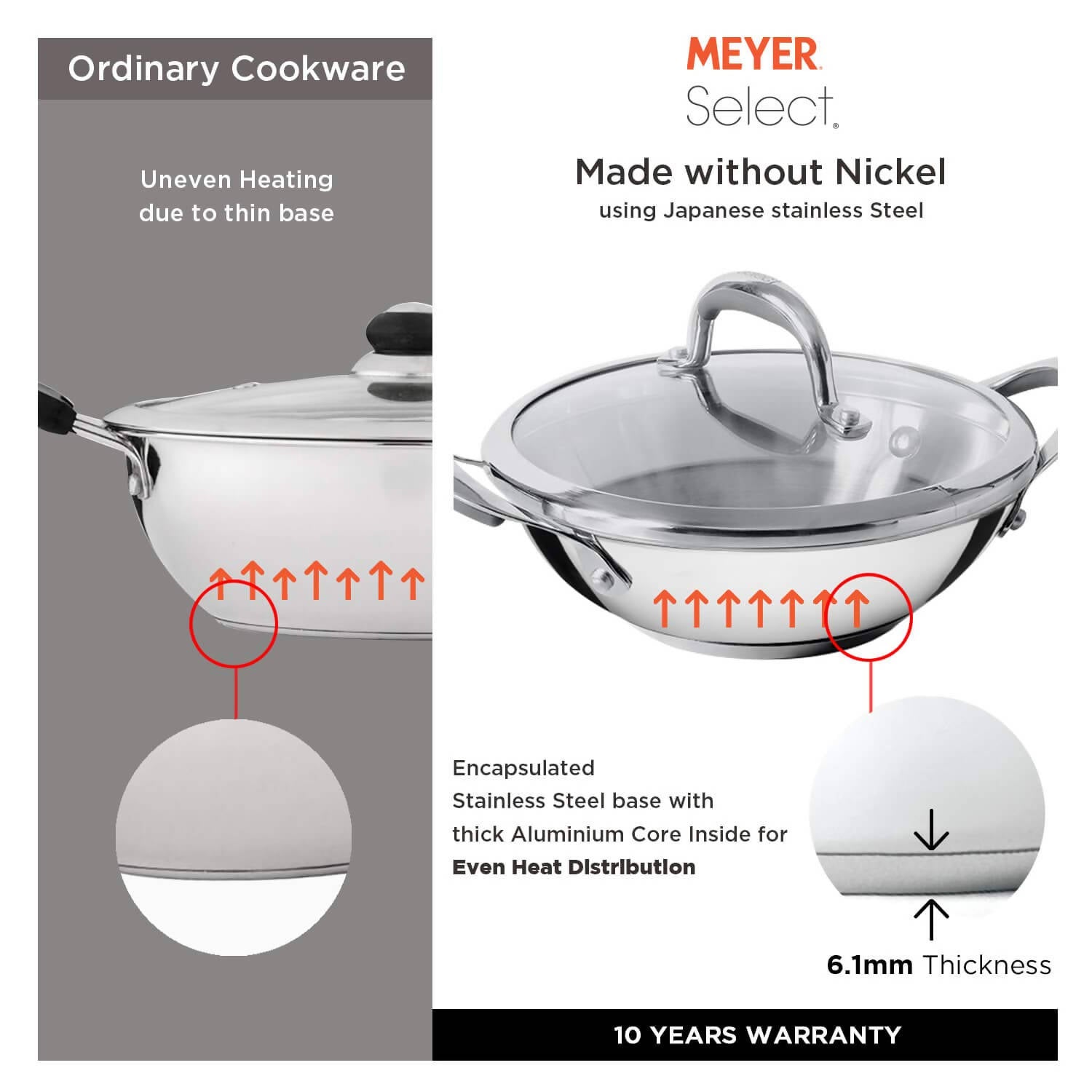 Meyer Select Stainless Steel Covered Kadai | Grocsy