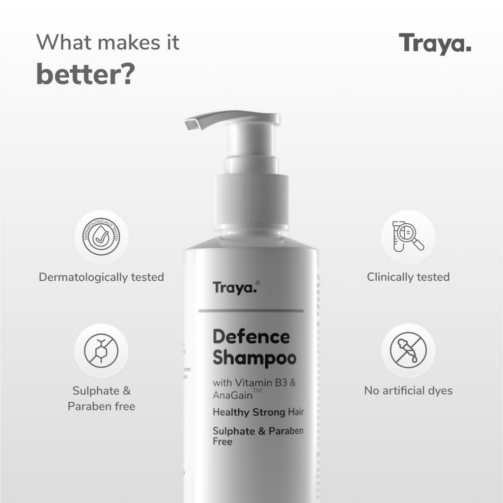 Traya Defence Shampoo with Vitamin B3 & AnaGain | Grocsy