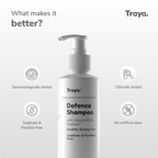 Traya Defence Shampoo with Vitamin B3 & AnaGain | Grocsy