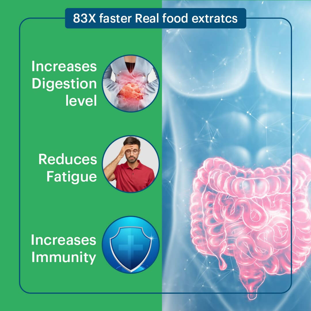 Laurik Pre+Post+Probiotics Dietary Supplement Tablets | Grocsy