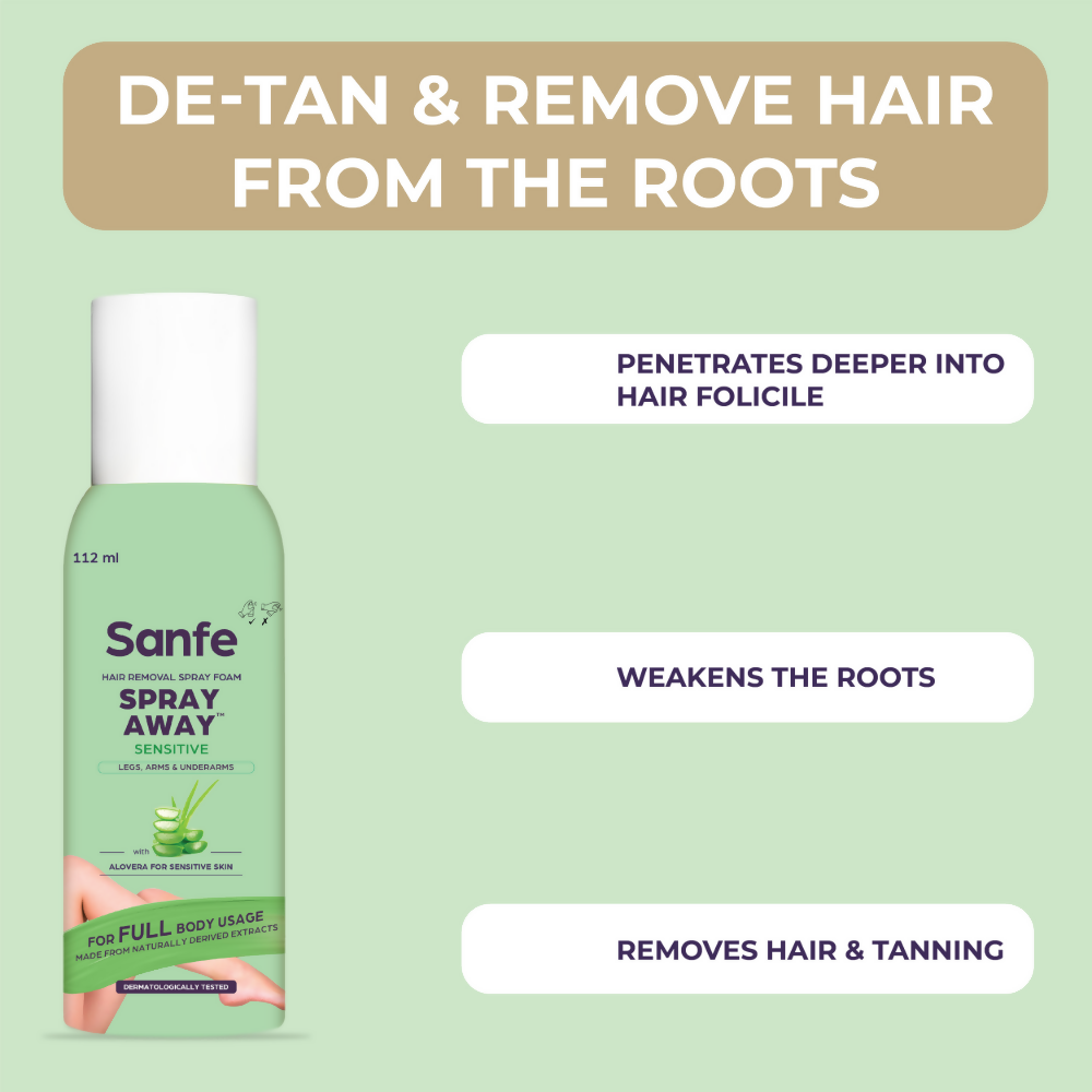 Sanfe Hair Removal Spray Foam Spray Away Sensitive | Grocsy