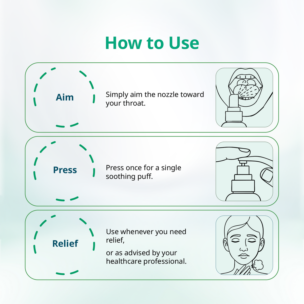 Mintdrops Throat Spray | Grocsy