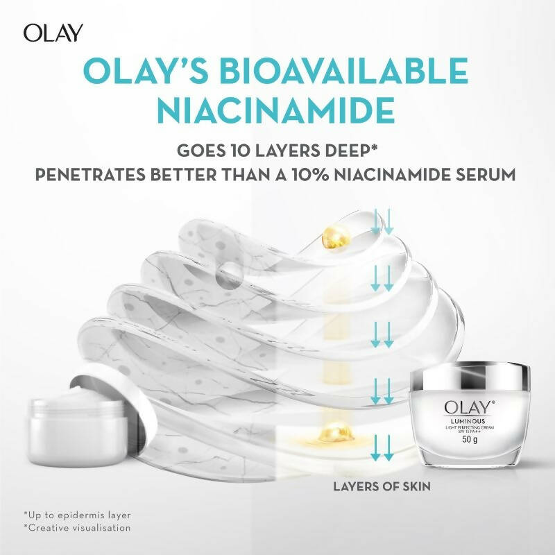 Olay Luminous Niacinamide Face Cream SPF 15 PA++ For Clear & Even Skin | Grocsy