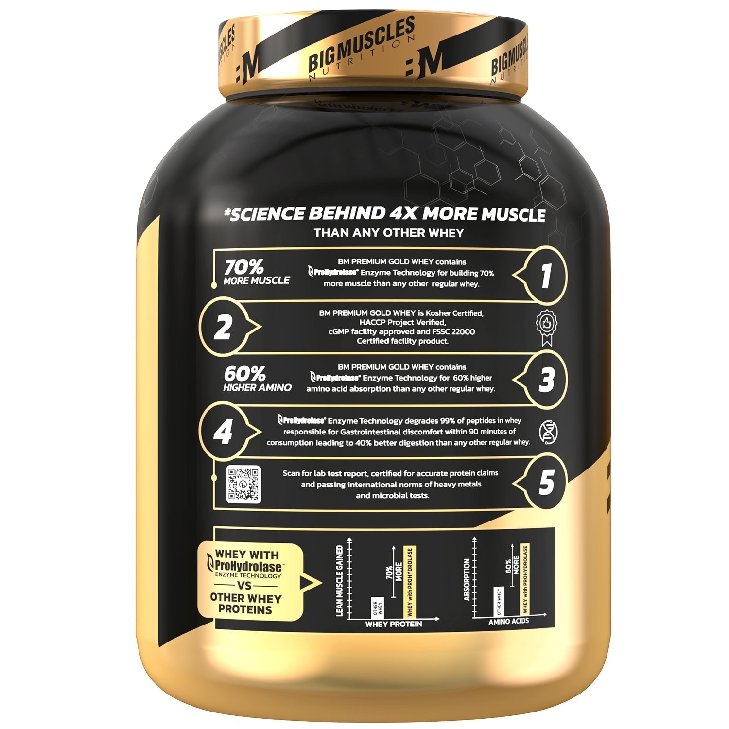 Big Muscles Nutrition Premium Gold Whey Protein | Grocsy