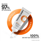 Novology SPF 30 PA+++ Ultra Light Gel Sunscreen | Grocsy
