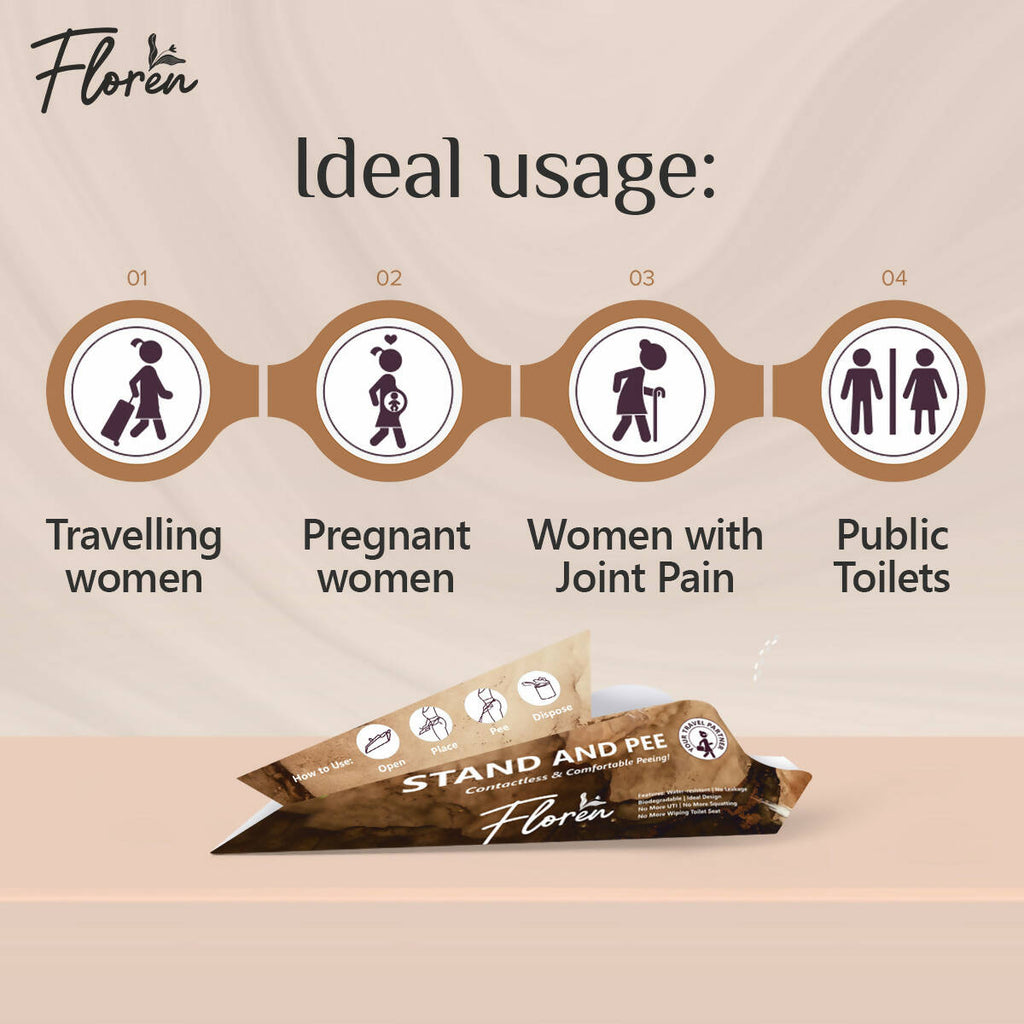 Floren Disposable Contactless Urination Device for Women & Girls | Grocsy