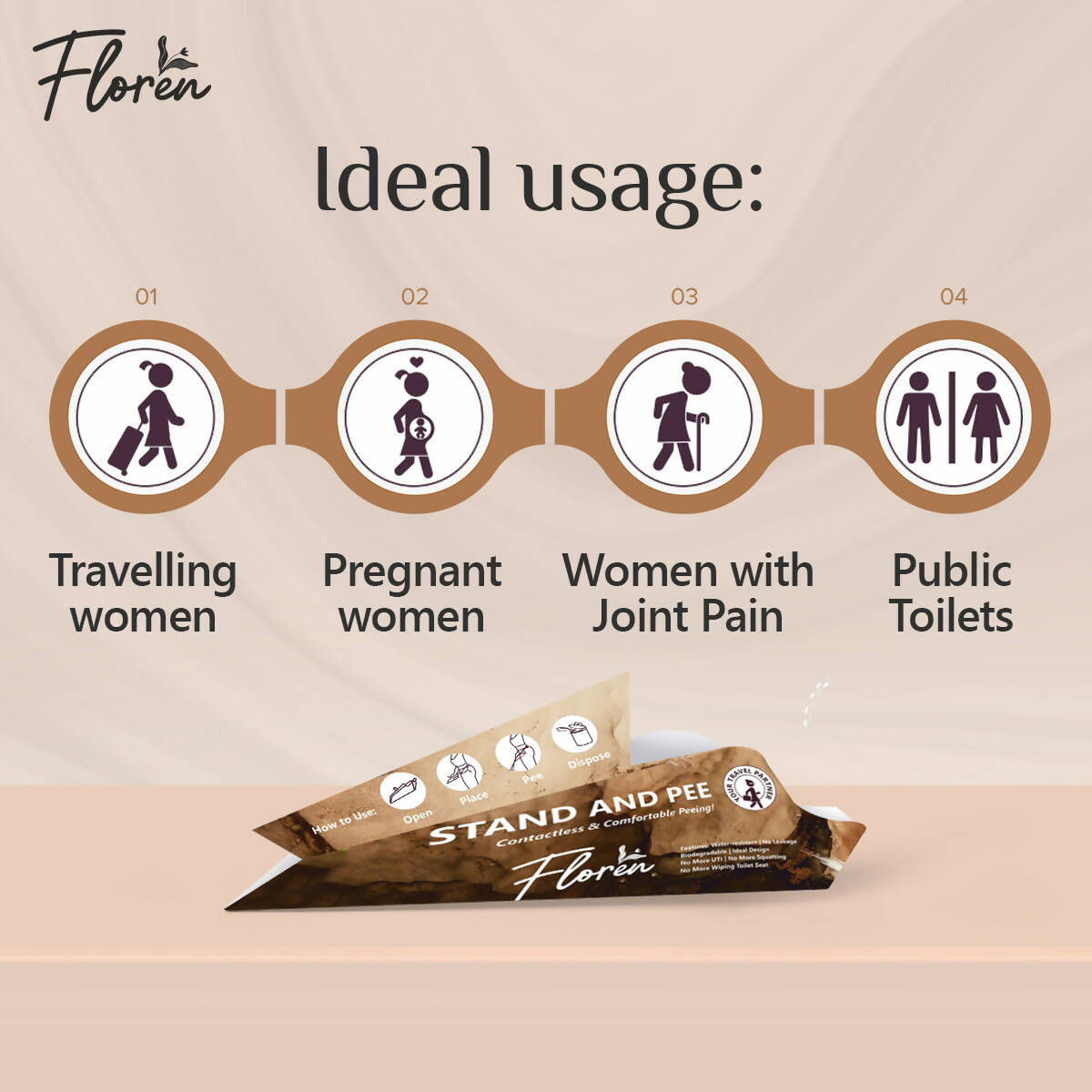 Floren Disposable Contactless Urination Device for Women & Girls | Grocsy
