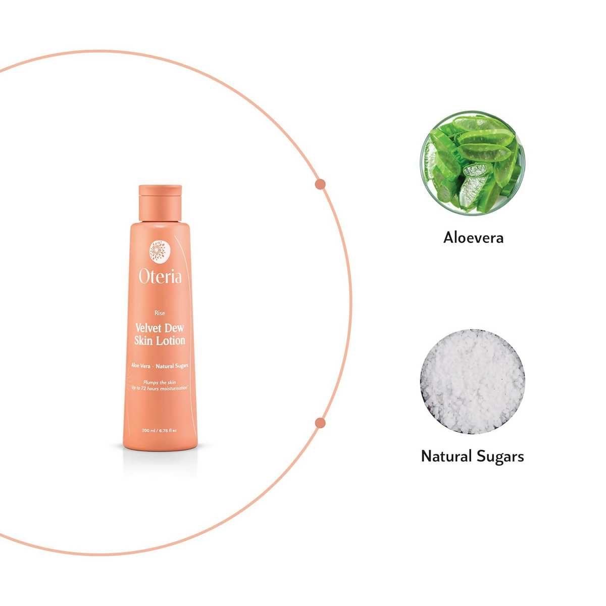 Oteria Luxury Velvet Dew Skin Lotion Luxurious Hydration with Aloe Vera up to 72-hour moisturization | Grocsy