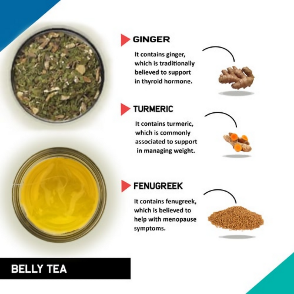 Teacurry Belly Tea Bags | Grocsy