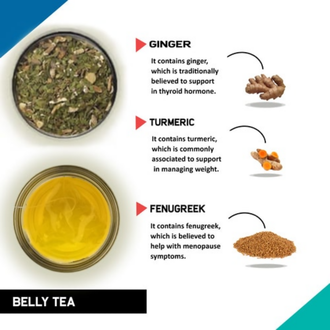 Teacurry Belly Tea Bags | Grocsy