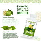 Pharma Science Resizer Capsule for Weight Loss | Grocsy