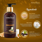 Coronation Herbal Soya & Milk Protein Hair Conditioner | Grocsy