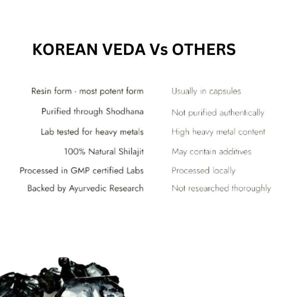 Korean Veda Pure Himalayan Sj Resin Form | Grocsy
