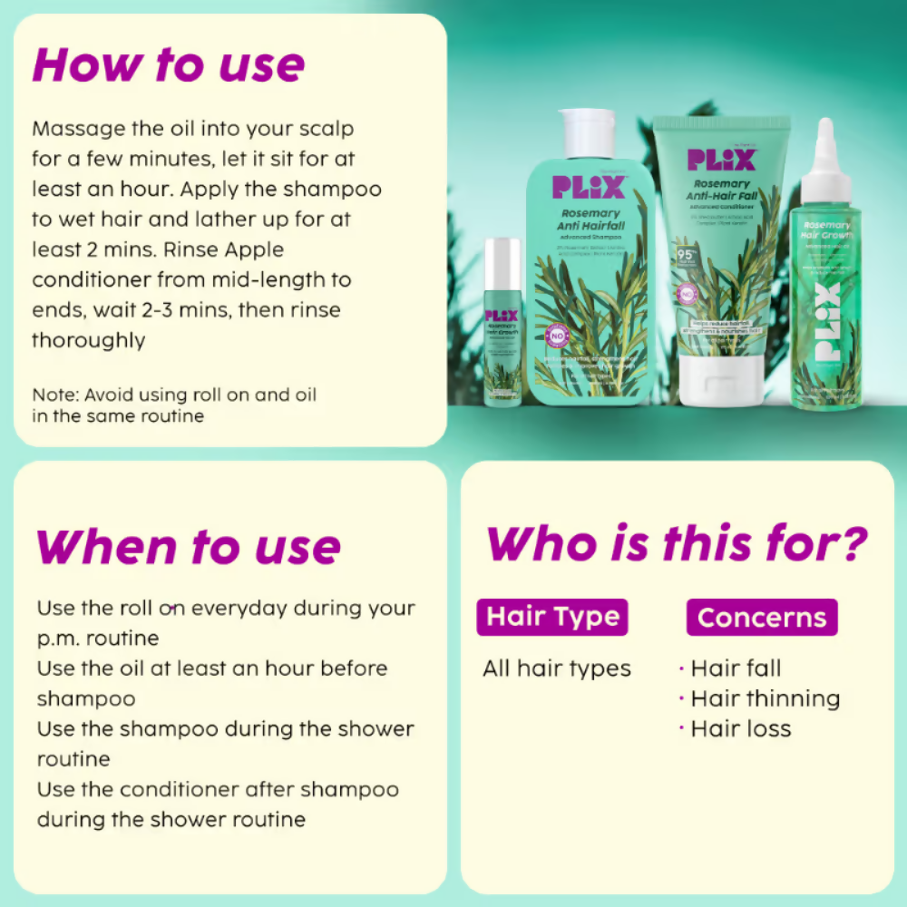 PLIX The Plant Fix Rosemary Anti Hairfall Kit | Grocsy