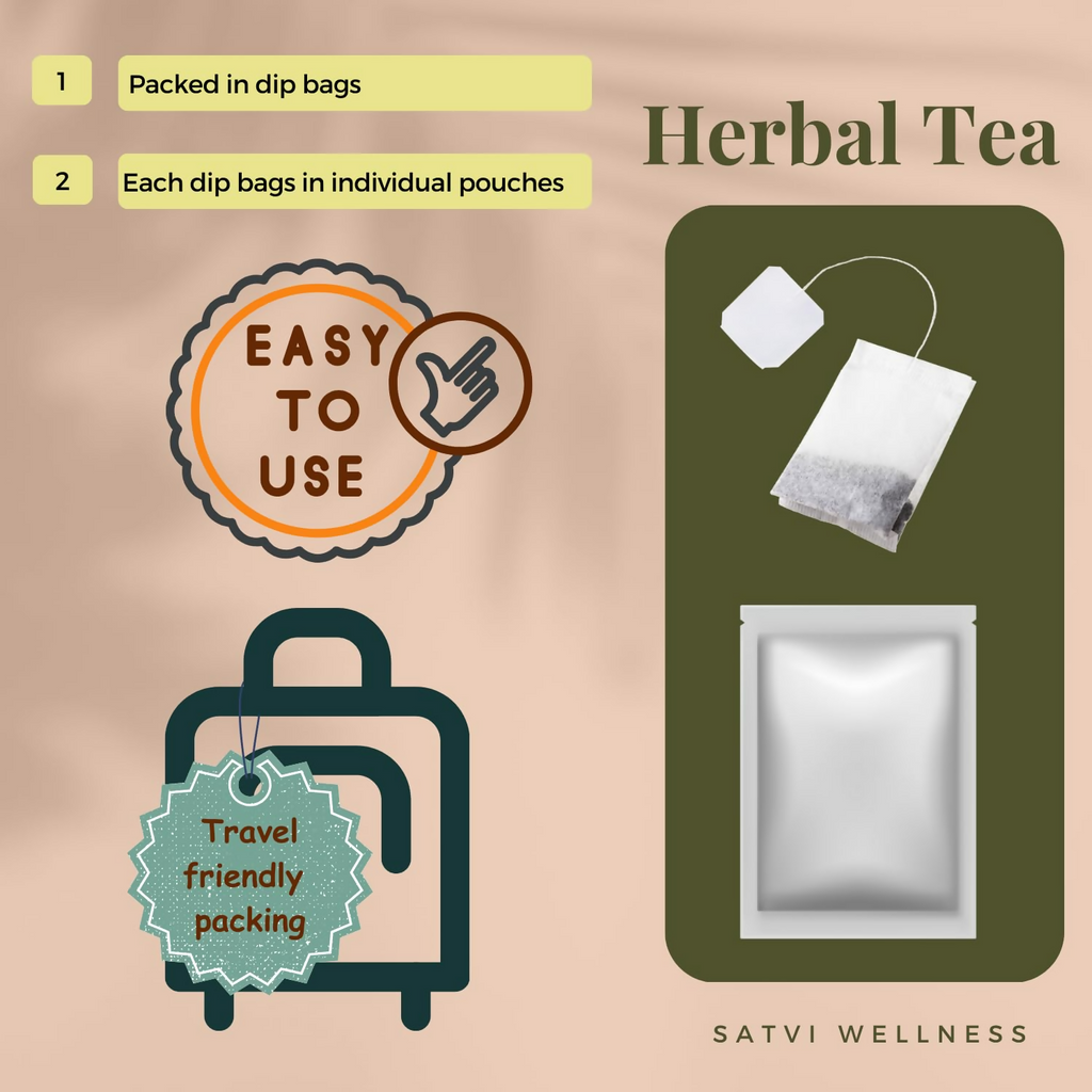 Satvi Wellness Nettle Herbal Tea Bags | Grocsy