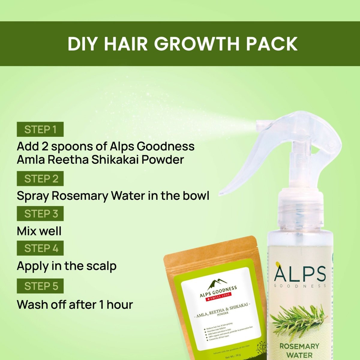 Alps Goodness Hair Growth Expert Kit with Rosemary Water Spray & Rosemary Water Refill | Grocsy