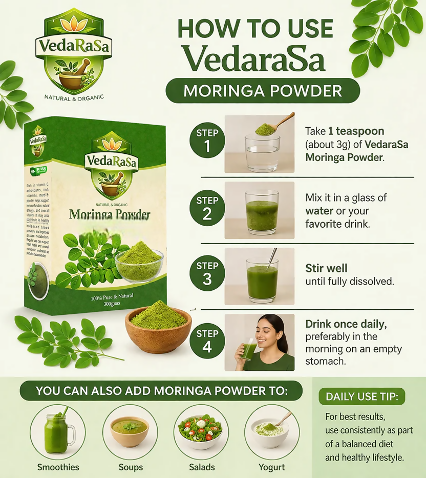 VedaRasa Moringa Leaves Powder | Grocsy