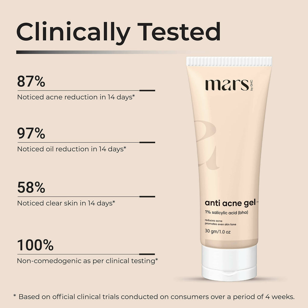 Mars By GHC Anti Acne & Pimple Removal Face Gel | Grocsy