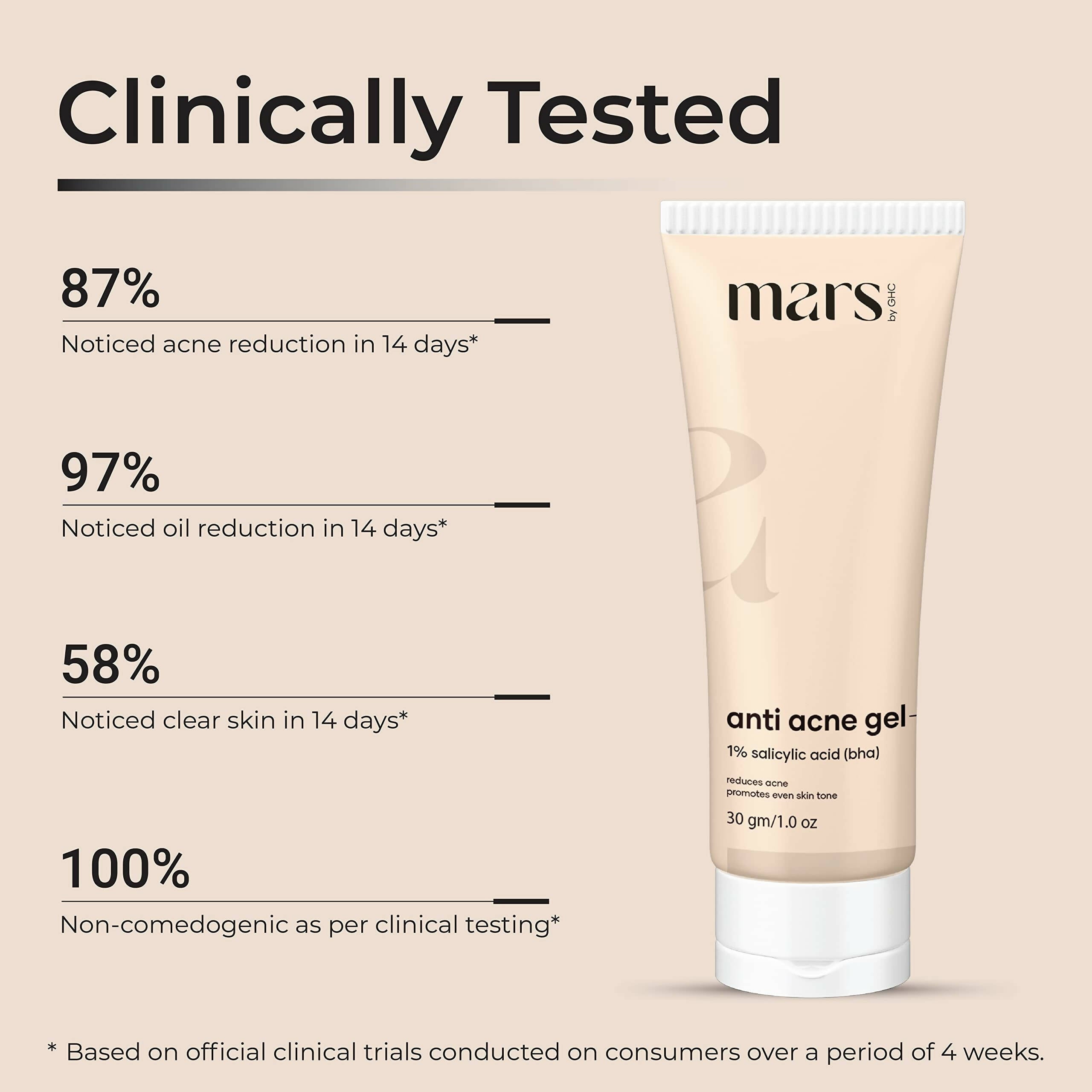 Mars By GHC Anti Acne & Pimple Removal Face Gel | Grocsy